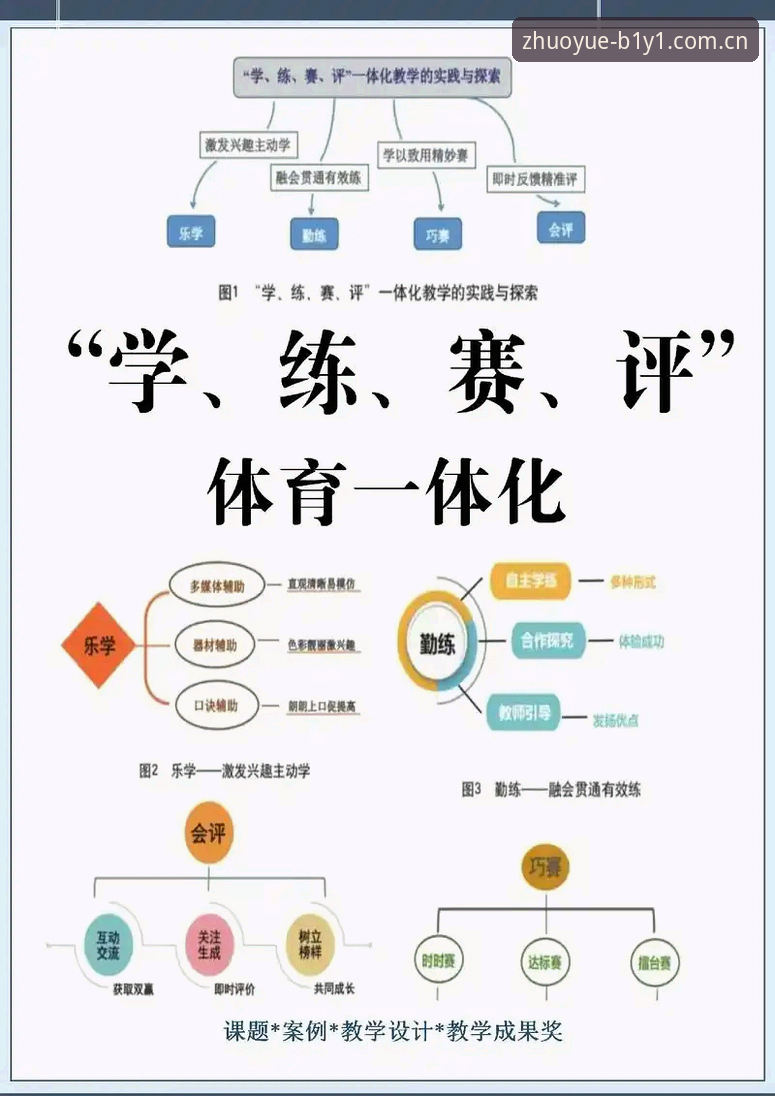 必一竞技赛事 资深用户亲测:必一体育平台竞技赛事体验全解析,7KZ8入口带来的速度革命
